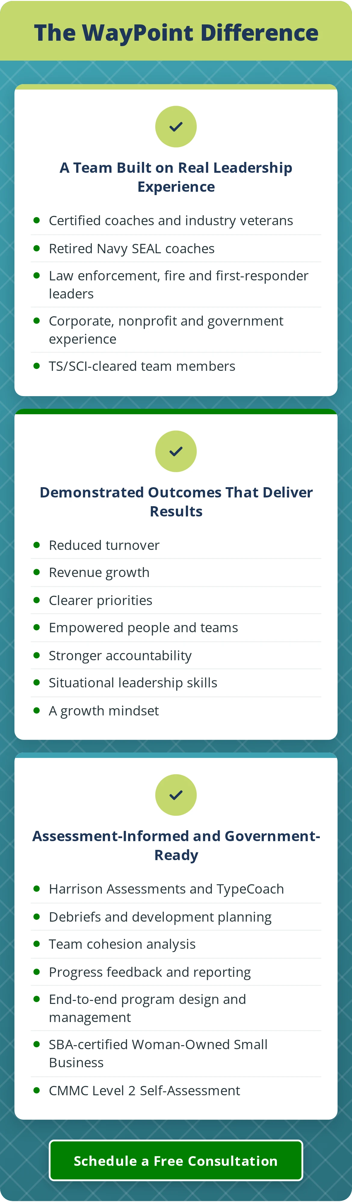 The WayPoint Difference The WayPoint Difference: a team built on real leadership experience, demonstrated outcomes, and assessment-informed, government-ready coaching
